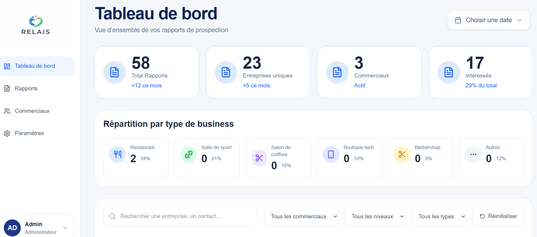 Business Automation Dashboard
