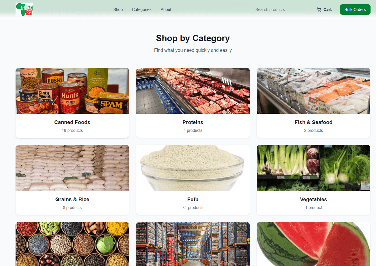 Frednes Wholesale & Retail Marketplace project preview